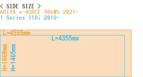 #ARIYA e-4ORCE 90kWh 2021- + 1 Series 118i 2019-